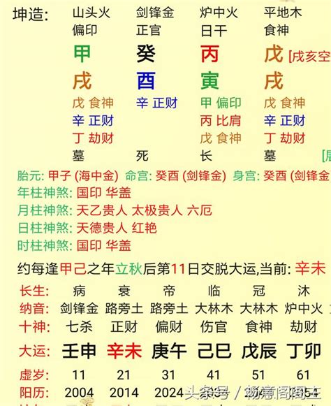 財官印三奇|八字財官印俱全的命理含義